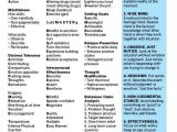 Domestic Violence Worksheets with 868 Best therapy tools Images On Pinterest