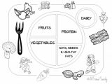 Draw A Food Web Worksheet and Healthy Habits Coloring Pages Foods Grig3org