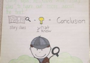 Drawing Conclusions Worksheets 3rd Grade together with Drawing Conclusions Anchor Chart Anchor Charts