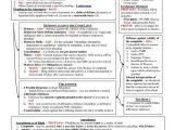 Due Process In Criminal Proceedings Worksheet Answers together with 24 Best Federal Rules Of Civil Procedure Images On Pinterest