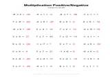 E Mc2 Worksheet together with Dividing and Multiplying Integers Worksheet 24 Worksheet