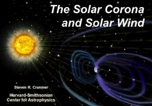 Earth In Space Worksheet Pearson Education Inc Answers together with the solar Corona and solar Wind Steven R Cranmer Harvard