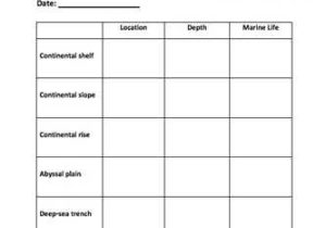 Earth Science Worksheets High School Also 36 Best Oceans Images On Pinterest