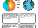 Earth Science Worksheets High School together with Space Worksheets Page 2 Of 3