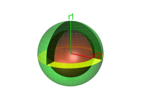 Earth's Spheres Worksheet Along with Filehollow Sphere 3dpng Wikimedia Mons