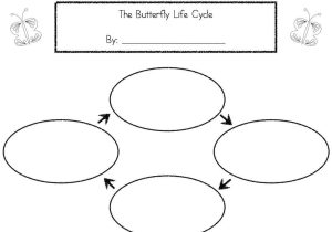 Earth's Spheres Worksheet and 28 Of Life Cycle Blank Template Dot Stand