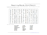 Easy Reading Worksheets and Th Blend Words Wallskid
