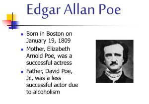 Edgar Allan Poe's the Raven Worksheet Answers Read Write Think with Edgar Allan Poe Ppt Bing Images
