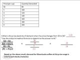 Elasticity Of Demand Worksheet Answers Along with Increases and Decrease In Demand Ppt Video Online