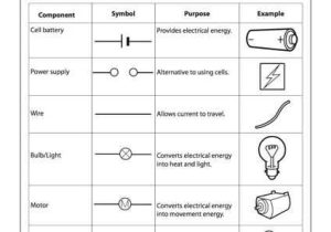 Electric Circuits and Electric Current Worksheet Answers Also Symbols for Circuit Ponents 1 Natural Science Worksheet