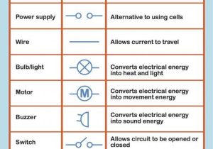 Electrical Circuit Worksheets Also 11 Best Electricity Images On Pinterest