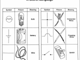 Electrical Circuit Worksheets Also Basic Electricity Worksheet Kidz Activities