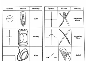 Electrical Circuit Worksheets Also Basic Electricity Worksheet Kidz Activities