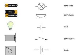 Electrical Circuit Worksheets and Primaryleap Electrical Symbols 1 Worksheet
