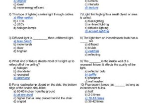 Electron Energy and Light Worksheet Answers Along with Interior Lighting Guide Interior Lighting Bringing Rooms to Life