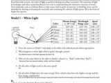 Electron Energy and Light Worksheet Answers together with Cosmos Worksheet 2