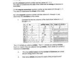 Electron Energy and Light Worksheet Answers together with Worksheet 10 Electronic Structure Of atoms the Schr¶dinger