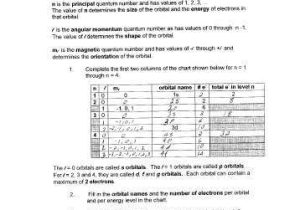 Electron Energy and Light Worksheet Answers together with Worksheet 10 Electronic Structure Of atoms the Schr¶dinger