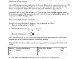 Electron Energy and Light Worksheet Answers with Worksheet 10 Electronic Structure Of atoms the Schr¶dinger