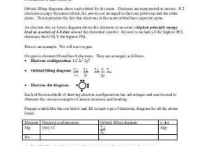 Electron Energy and Light Worksheet Answers with Worksheet 10 Electronic Structure Of atoms the Schr¶dinger
