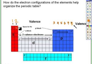 Electrons In atoms Worksheet Answers together with Notes 46