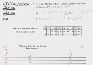 Elements and their Properties Worksheet Answers with Electron Configuration Shorthand Worksheet Kidz Activities