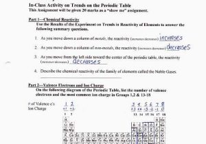 Elements and their Properties Worksheet Answers with Unique Periodic Table Worksheet Answers Elegant Periodic Table Ws