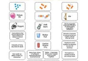 Elements Compounds and Mixtures 1 Worksheet Answers Along with Elements Pounds & Mixtures Cut & Paste Activity