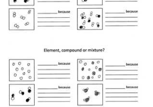 Elements Compounds and Mixtures 1 Worksheet Answers together with Worksheet for Elements Pounds and Mixtures Kidz Activities
