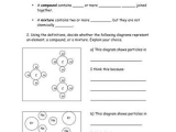 Elements Compounds and Mixtures Worksheet Pdf Along with Elements Pounds and Mixtures Worksheet Answers Cadrecorner