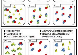 Elements Compounds and Mixtures Worksheet Pdf as Well as Element Pound and Mixture Worksheet Gallery Worksheet Math for Kids