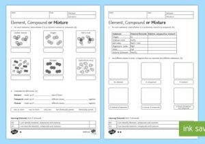 Elements Compounds and Mixtures Worksheet Pdf as Well as Ks3 Element Pound or Mixture Homework Worksheet Activity
