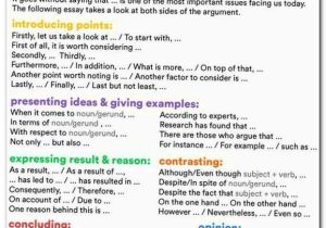 Embedding Quotations Correcting the Errors Worksheet Answers Along with Essay Essaytips assignment Writing assistance Check My Paper for