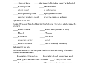 Empirical and Molecular formula Worksheet Answer Key and Science Foldable Templates