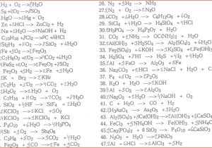 Empirical and Molecular formula Worksheet Answer Key together with Writing Chemical Equations Worksheet Answers Inspirational Balancing