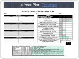Employee Performance Improvement Plan Worksheet Along with 4 Year Plan Template Mommymotivation