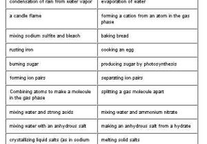 Endothermic and Exothermic Reaction Worksheet Answers together with 416 Best Chemistry Images On Pinterest