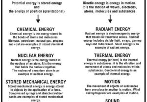 Energy and Energy Transformations Worksheet Answer Key Also 18 Best Energy and Motion Images On Pinterest