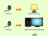 Energy and Energy Transformations Worksheet Answer Key Also 66 Best Potential and Kenetic Energy Images On Pinterest