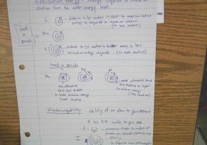 Energy Conversion Worksheet or Notebooks and Worksheets From Class First Semester Chemist