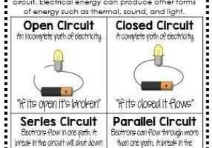 Energy forms and Changes Simulation Worksheet Answers and 57 Best forms Of Energy Images On Pinterest