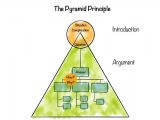 Energy Pyramid Worksheet as Well as Framework No 13 the Pyramid Principle Frameworks to Live