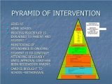Energy Pyramid Worksheet with Pyramid Of Intervention Bing Images