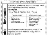 Energy Resources Worksheet Along with 23 Best Renewable and Nonrenewable Images On Pinterest