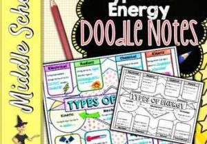 Energy Skate Park Worksheet Answers Along with 100 Best Energy Images On Pinterest