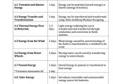 Energy Transformation Worksheet Pdf or forms Energy Worksheet 8th Grade the Best Worksheets Image