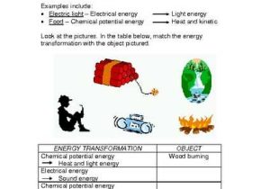 Energy Transformation Worksheet Pdf with Energy Worksheet 7th Grade Kidz Activities