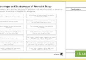 Energy Vocabulary Worksheet Along with Renewable Resources Advantage or Disadvantage Worksheet