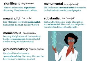 Energy Vocabulary Worksheet as Well as 498 Best Vocabulary Images On Pinterest