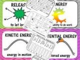 Energy Vocabulary Worksheet together with forces and Motion Bingo
